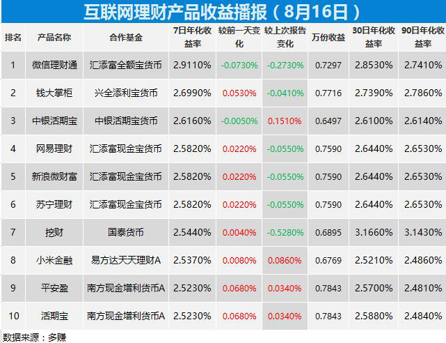 麦肯锡:3D打印带来五大颠覆性变化:b体育官网(图3) b体育